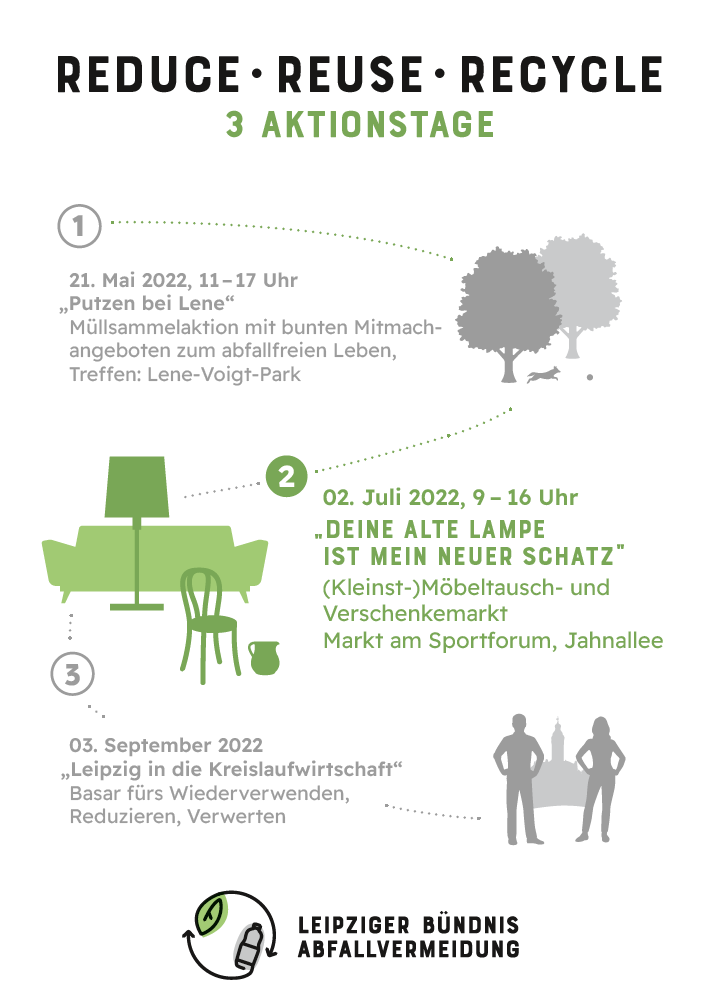 Am 03.09. sind mir mit dem #bündnisabfallvermeidung auf dem Burgplatz. Besucht uns, es wird spannend. =)