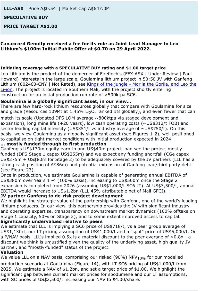 PilbaraWandy's tweet photo. $LLL 

 @LeoLithiumLtd
Recent Research Report 
| Price  54c | 
MC A$647.0M
SPECULATIVE BUY
TARGET $1 

We value LLL on a NAV basis, comprising our risked (90%) NPV10% for our modelled production scenario with LT SC6 pricing of US$1,000/t from 2025. https://t.co/4IjYB9TOnP