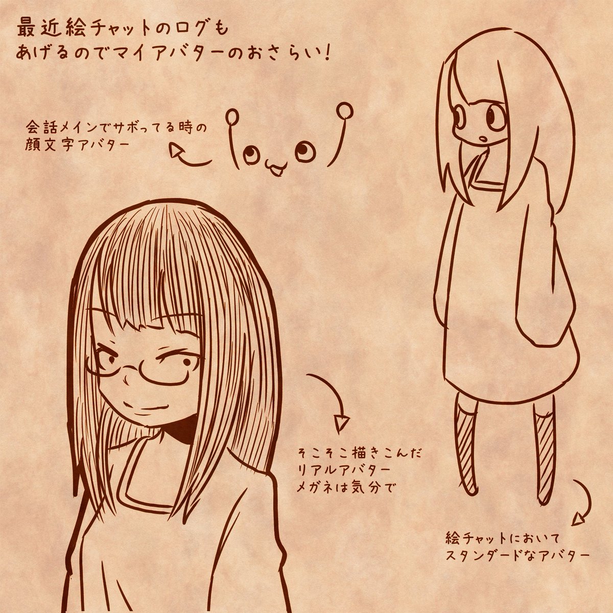 前に描いた奴だけど右の奴が雛型になってる! 