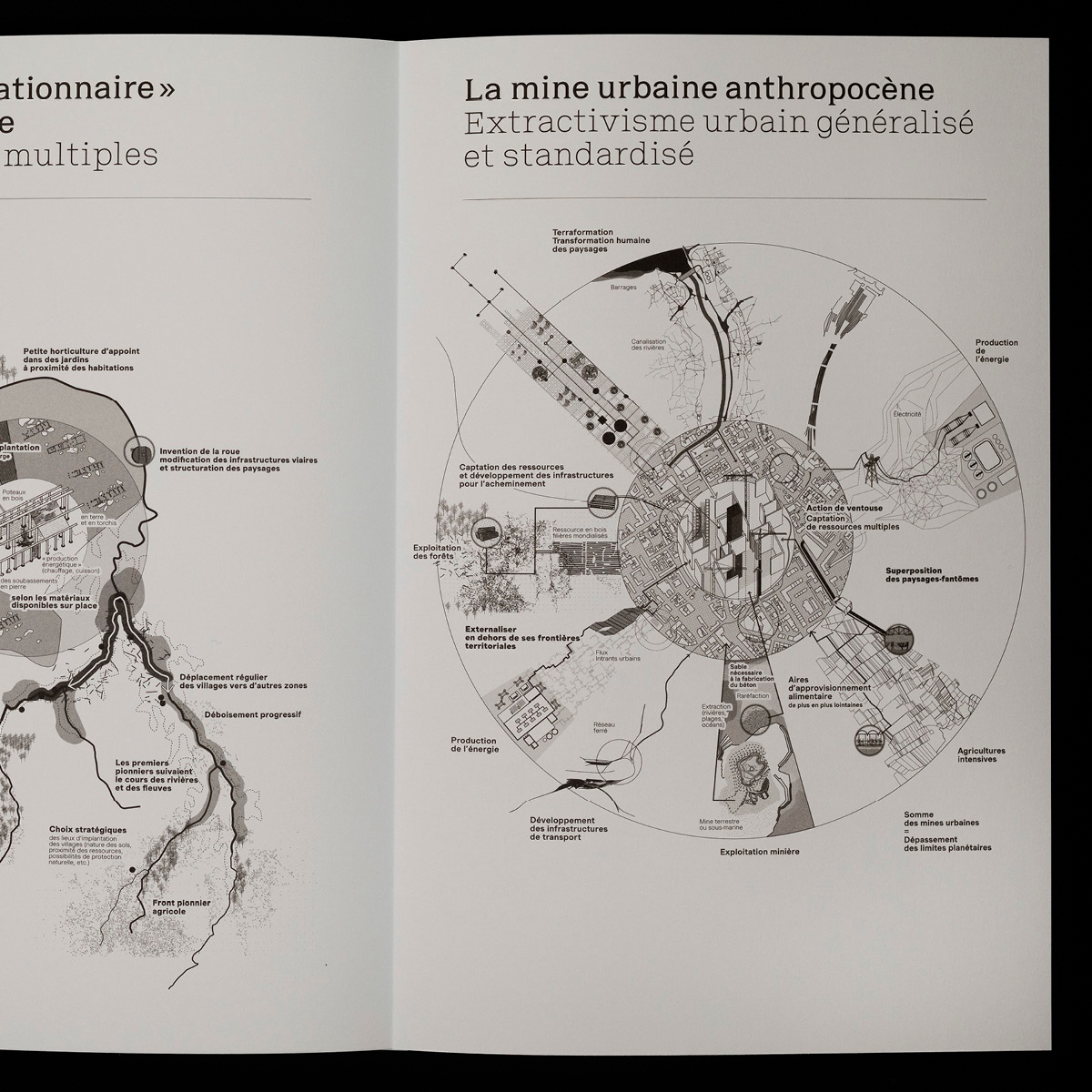 205tf's tweet photo. Project: Néolithique Anthropocène. Dialogue autour des 12000 dernières années
Typeface: Dédale (Thomas Bouville, 205TF)
Graphic design: Bureau 205
Publisher: Éditions 205
—
#205tf #thomasbouville #dedale @thmsbvll @Bureau_205 @editions_205 https://t.co/BBG34oOIm8