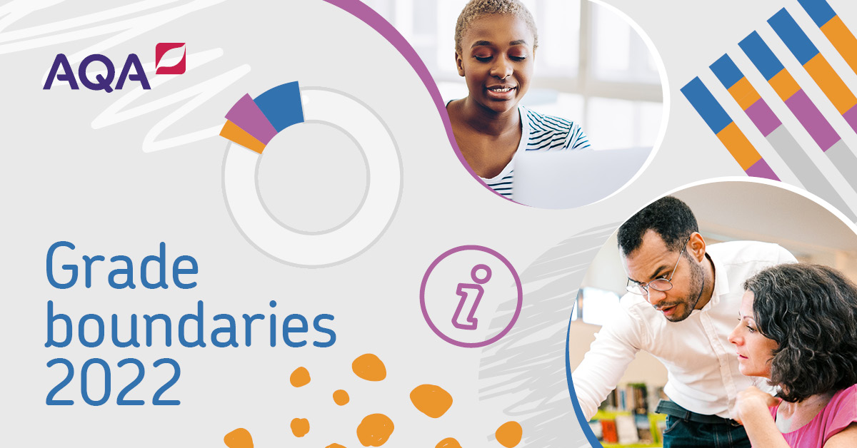 AQA's tweet photo. This year, Ofqual will offer more generous grading of exams compared to a normal exam year - learn more about grading as part of exam changes in 2022. Here's all you need to know about #gradeboundaries > https://t.co/U9pX8F3mkl https://t.co/lGJHxwWpN1