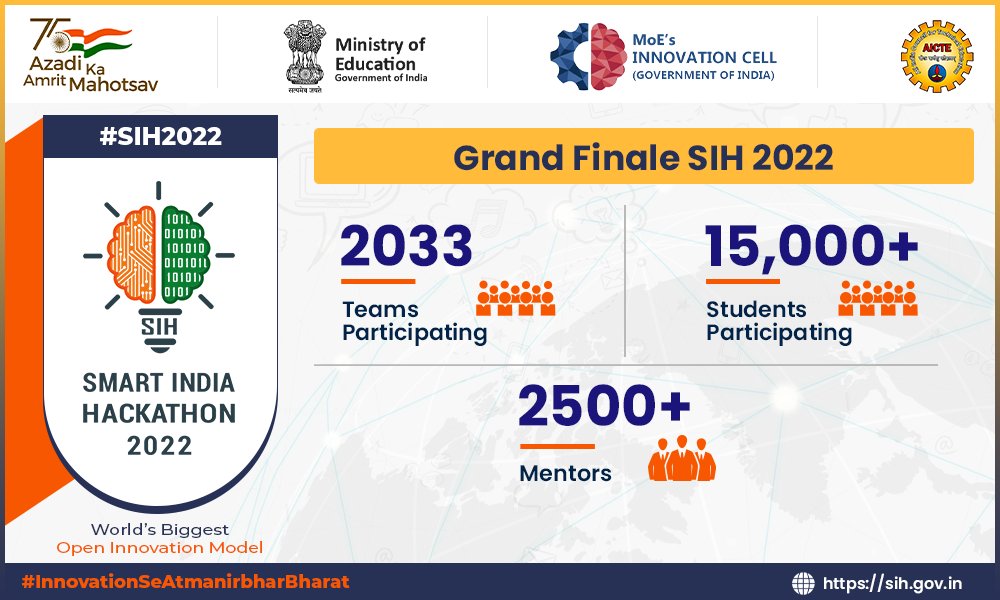 MOE's Innovation Cell- GOI tweet media