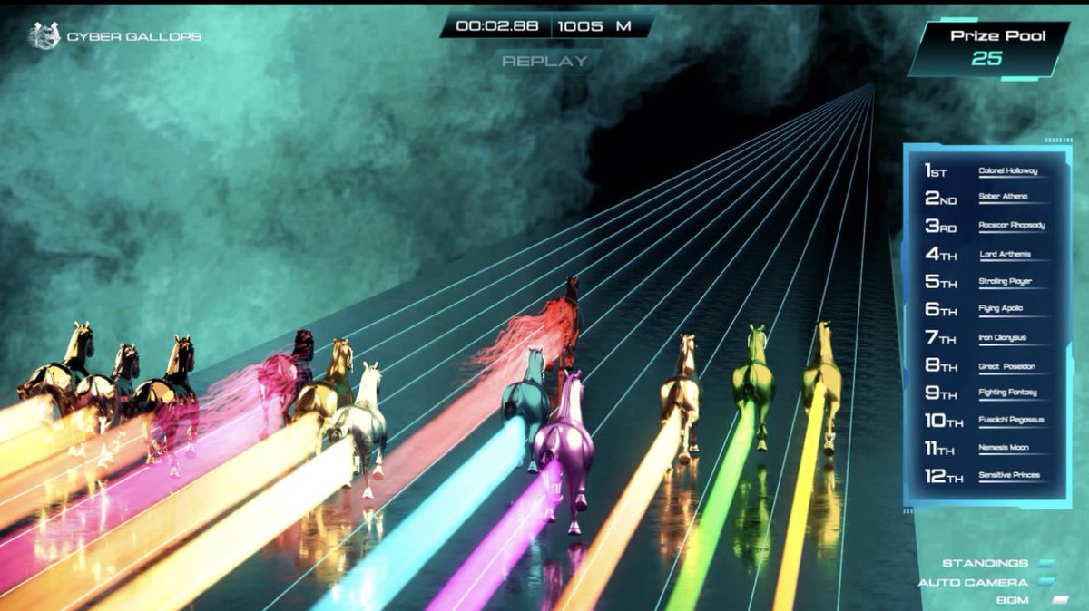 サイバーギャロップスジャパン tweet media