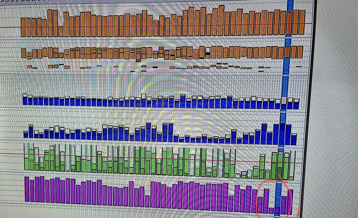 SOMNONIV group tweet media