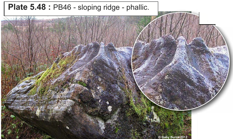 What is so interesting about this monument is that another one, PB46, has been created with almost identical features. Boulder PB46 has had a prop added and the elongated ridges of the two rocks align to the same point in the sky. 5/