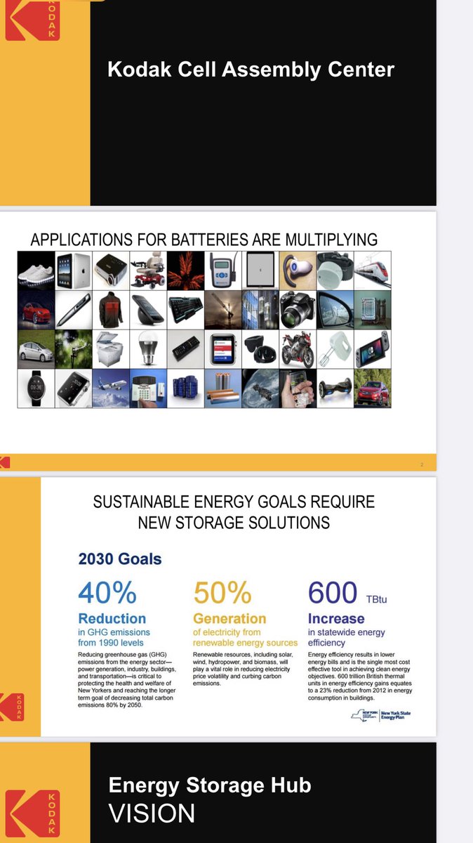 LongInvestors's tweet photo. A few other slides on $KODK. No matter your side on politics, hard to dispute that Biden’s plan should benefit USA companies in the battery supply chain. Don’t forget about Kodak’s new partnership/stake with Wildcat, working on Super Cell battery development. https://t.co/hkhRcqWuzJ