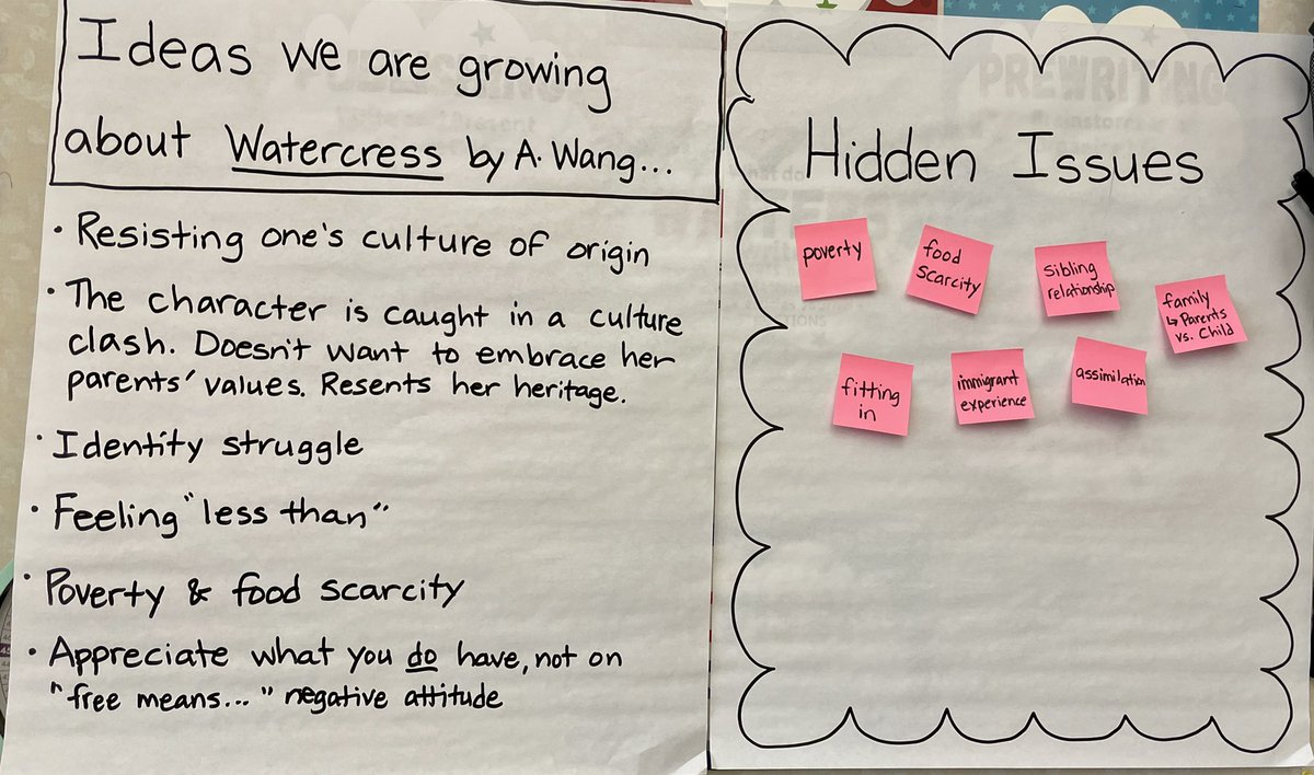 K5Literacy's tweet photo. In total admiration of the sophisticated thinking at our Essentials of Reading Institute #NorwichReads #Norwichps #K5Literacy #TCRWPsummer https://t.co/CXJh7gFxZa