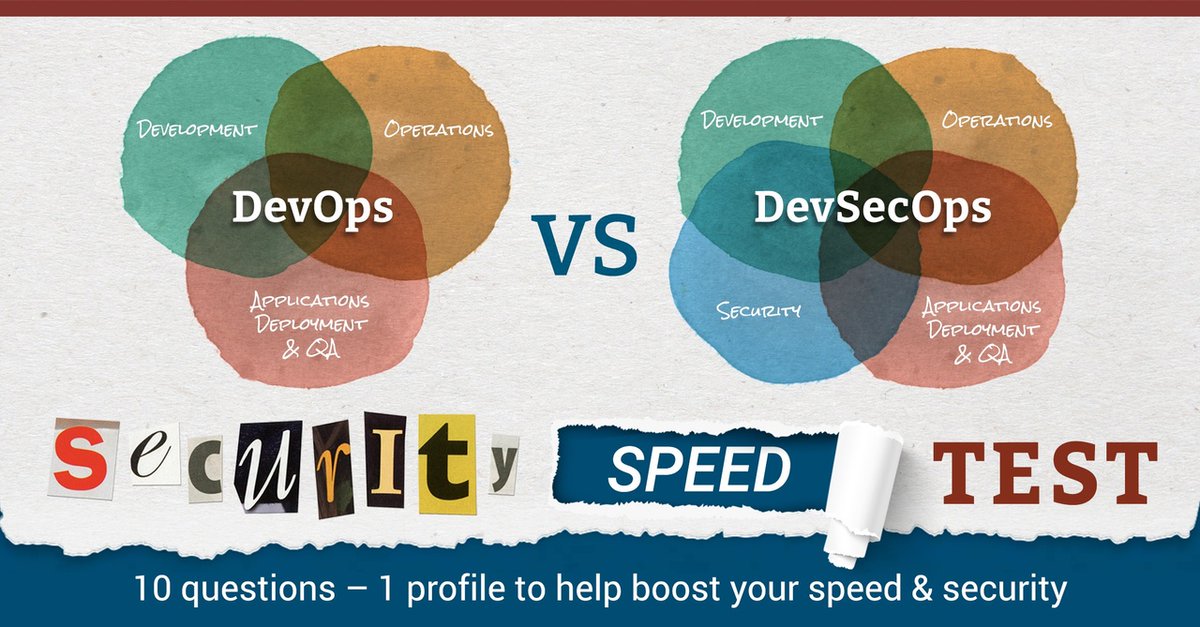 SeisoLLC's tweet photo. Make security part of your #DevOps to increase your speed and modernize your development.

Unsure where your DevSecOps efficiency stands? Take our Security Speed Test to get a personalized score on your InfoSec development speed: https://t.co/kqrBd5nkgn

#infosec #theseisoway https://t.co/UaI5bKUJCW