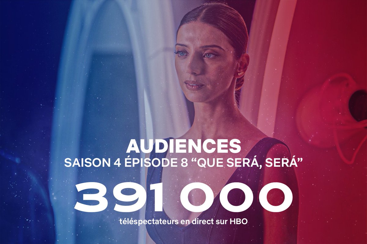 WestworldFR's tweet photo. On termine la saison sur une note positive, avec un final qui réalise même une bonne audience (comparé à celles des épisodes précédents) ! #Westworld #WestworldS4 

📊 321 000 téléspectateurs (-18,53%)
📊 391 000 téléspectateurs (+21,81%)

(@tvseriesfinale) https://t.co/ND8bnSXxVh