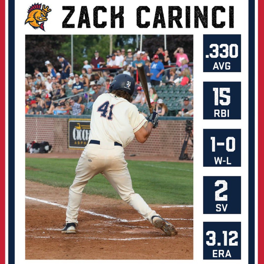 KenoshaKingfish's tweet photo. This year, we were lucky enough to have a guy who could do it ALL. Thank you for everything, @zcarinci2! ⚾️🎣 #KingSizeFun https://t.co/QFVpMDY0cn