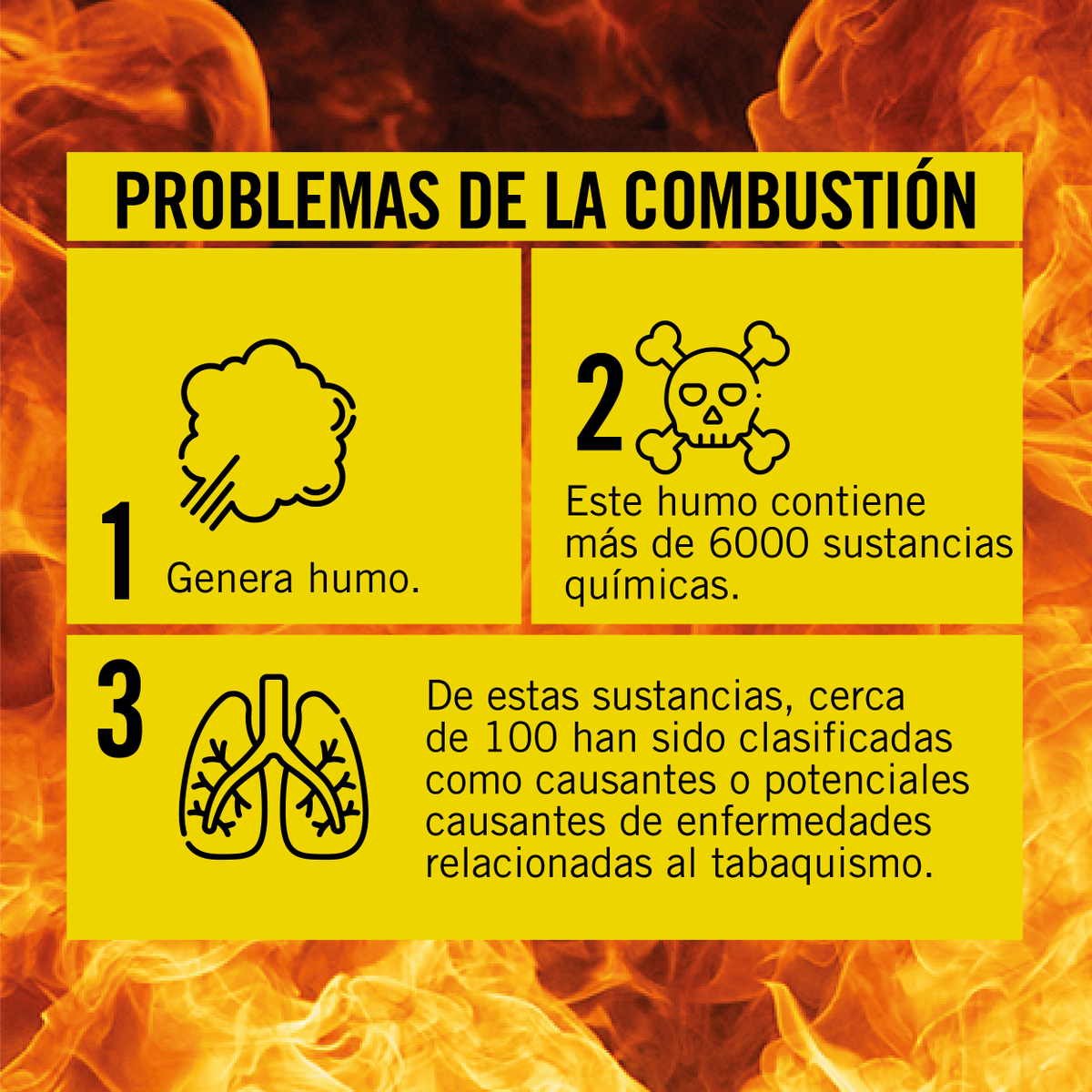 _FuturoSinHumo_'s tweet photo. ¿Tienes claro cuáles son los problemas con la combustión? 
Aquí te los compartimos. https://t.co/IvazY79tA2