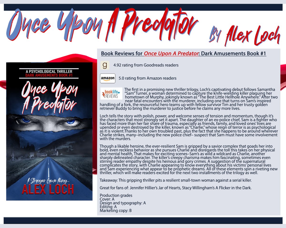 AlexLochNess's tweet photo. The reviews are rolling in for Once Upon A Predator! 👏

#NewRelease #OnceUponAPredator #RaveReviews #BookLifeReviews #Goodreads #Amazon https://t.co/xQNPzWX31G