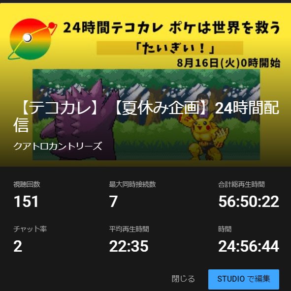 4_Countries's tweet photo. 終わりました。来ていただいた皆様ほんとありがとうございます！

途中地獄の様な無の時間があったような気もしますが今の私には何もわかりません。
今から全ての欲を解放しめす https://t.co/XYGBvDFxSS