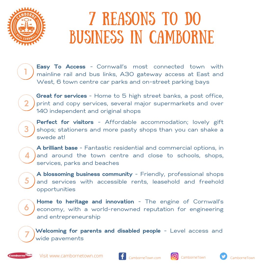 CamborneTown's tweet photo. 7 reasons to do business in Camborne 👇

#YourHighStreet #SmallBusiness #ChooseCamborne #LoveYourTown #Camborne #Cornwall https://t.co/MZmECw5j5S