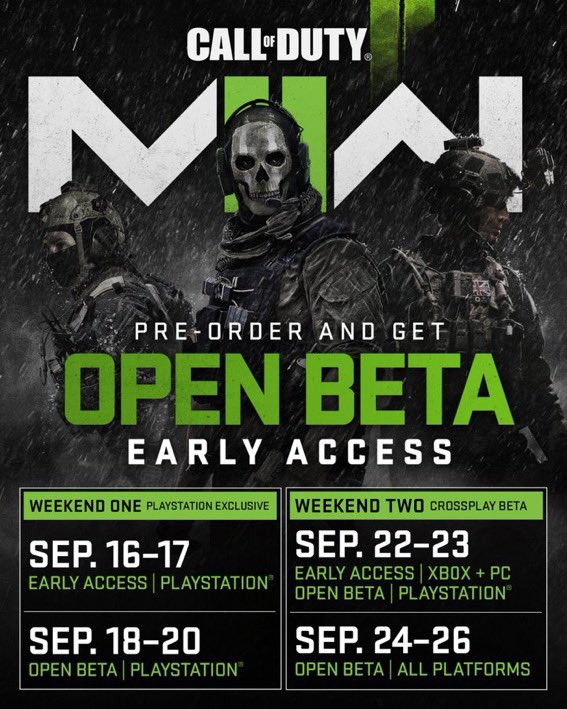 CODMW4Informer's tweet photo. ONE MONTH til the #ModernWarfareII BETA drops!

Who’s still needing a code? 👀 https://t.co/QeDjU8PYyV