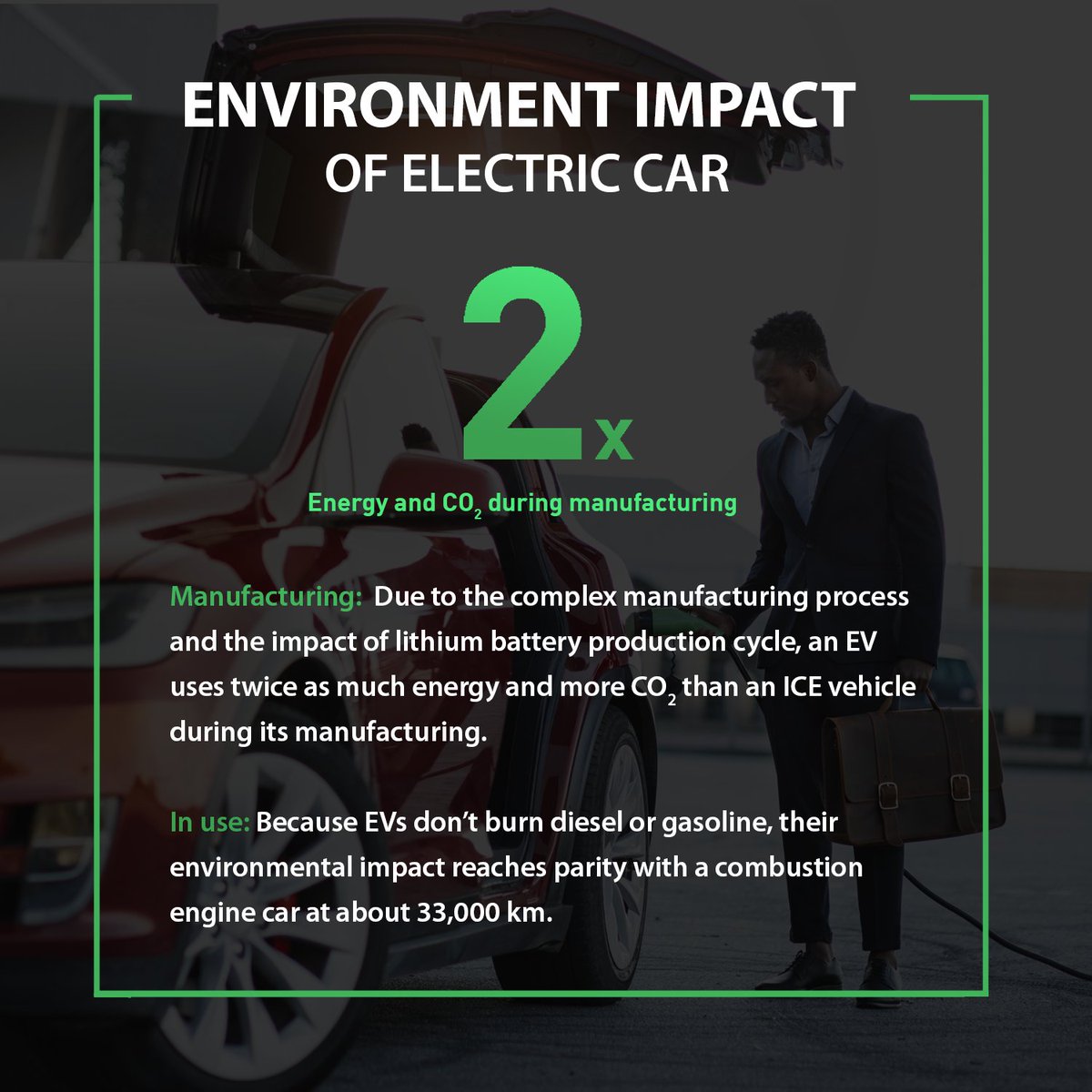 AutelEvcharger's tweet photo. Autel Number No.4 | Are EVs Really Eco-friendly🌿?
Electric vehicles emit a lot of CO2 during their production.
Are they really more eco-friendly than ICE vehicles? Autel will tell you the answer with a few simple numbers👇.
#autel #maxicharger #emission #ecofriendly #green https://t.co/HcDAc3jo4Q