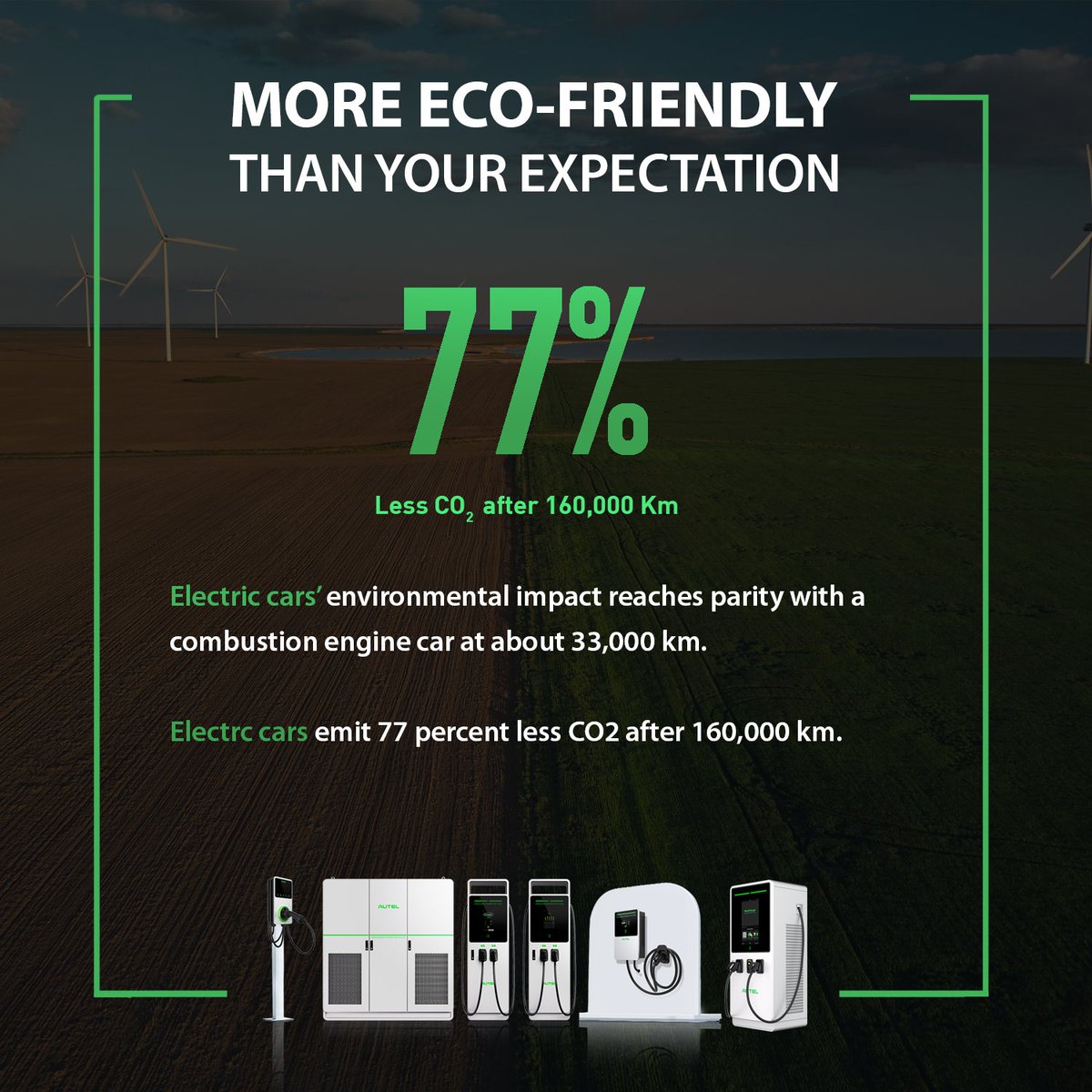 AutelEvcharger's tweet photo. Autel Number No.4 | Are EVs Really Eco-friendly🌿?
Electric vehicles emit a lot of CO2 during their production.
Are they really more eco-friendly than ICE vehicles? Autel will tell you the answer with a few simple numbers👇.
#autel #maxicharger #emission #ecofriendly #green https://t.co/HcDAc3jo4Q