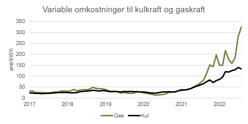 Karsten Capion tweet media