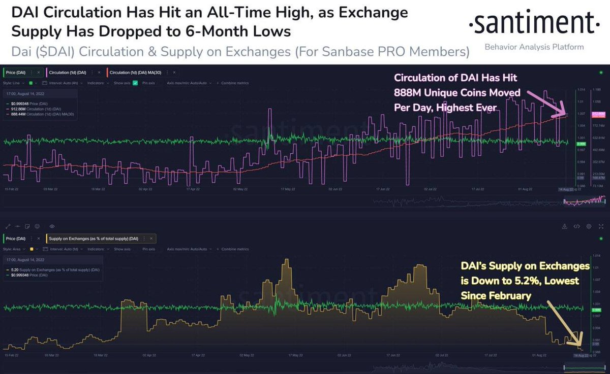 whatwhat405's tweet photo. Why not get one, two people travel best, no one bothers you, you can do whatever you want #Ethereum #ETH #Dai https://t.co/XRI8xZcH0N
