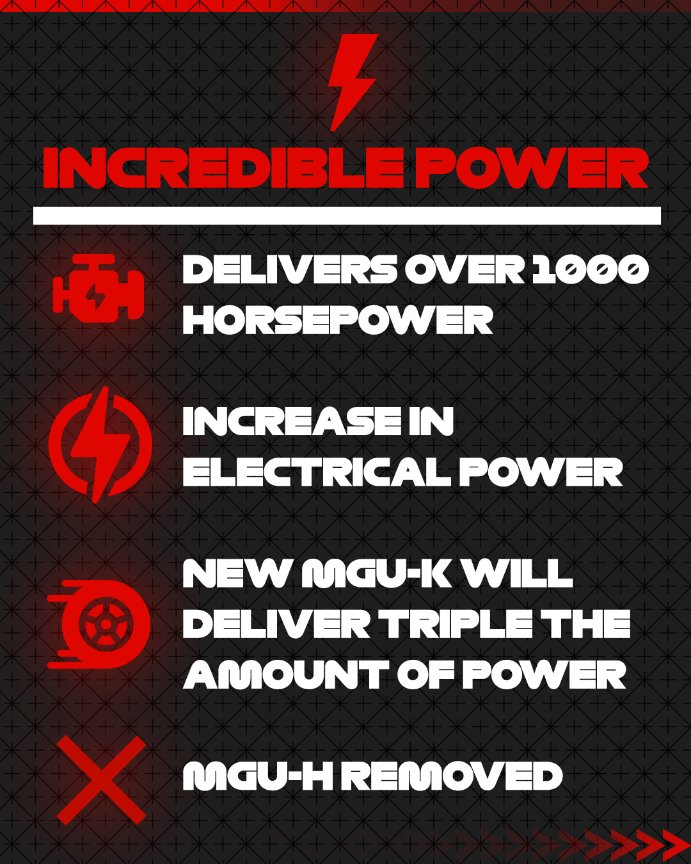 Formula 1 tweet media