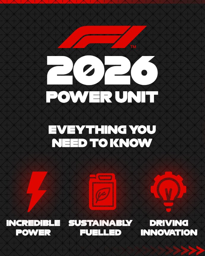 Formula 1 tweet media