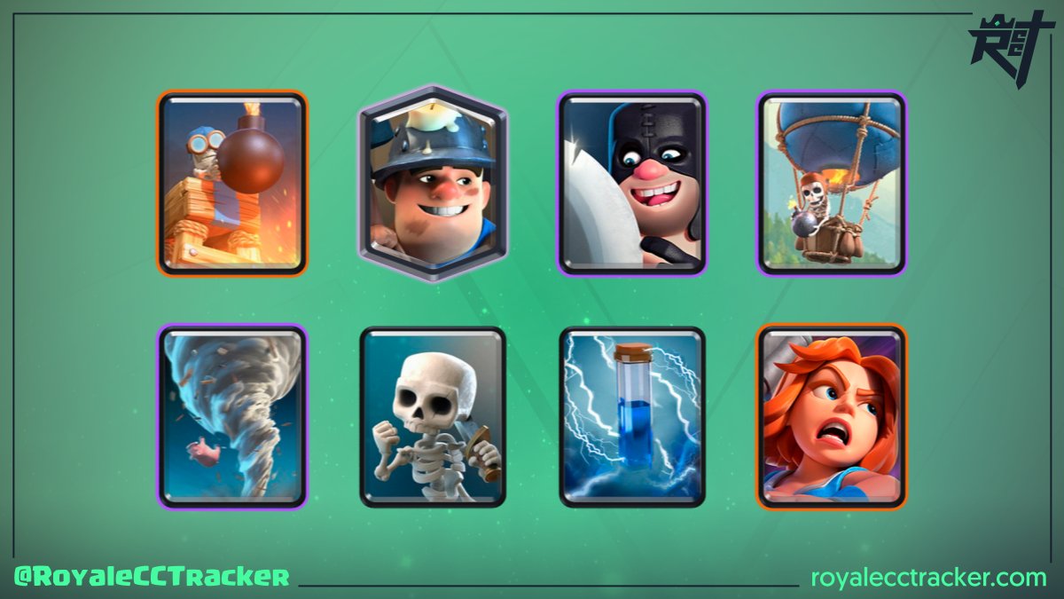 Royale Classic Challenge Tracker (@royalecctracker) on Twitter photo .<a href="/yeredreyes10/">⚡PG Yered10©️®️</a> (⚡PG Yered10©️®️) la está rompiendo, ganó un desafío clásico el día martes, 16 de agosto de 2022 a las 16:22 GMT y ahora suma un total de 29 desafíos clásicos ganados #ClashRoyale
Mazo: link.clashroyale.com/deck/es?deck=2… .<a href="/yeredreyes10/">⚡PG Yered10©️®️</a> (⚡PG Yered10©️®️) la está rompiendo, ganó un desafío clásico el día martes, 16 de agosto de 2022 a las 16:22 GMT y ahora suma un total de 29 desafíos clásicos ganados #ClashRoyale
Mazo: link.clashroyale.com/deck/es?deck=2…
