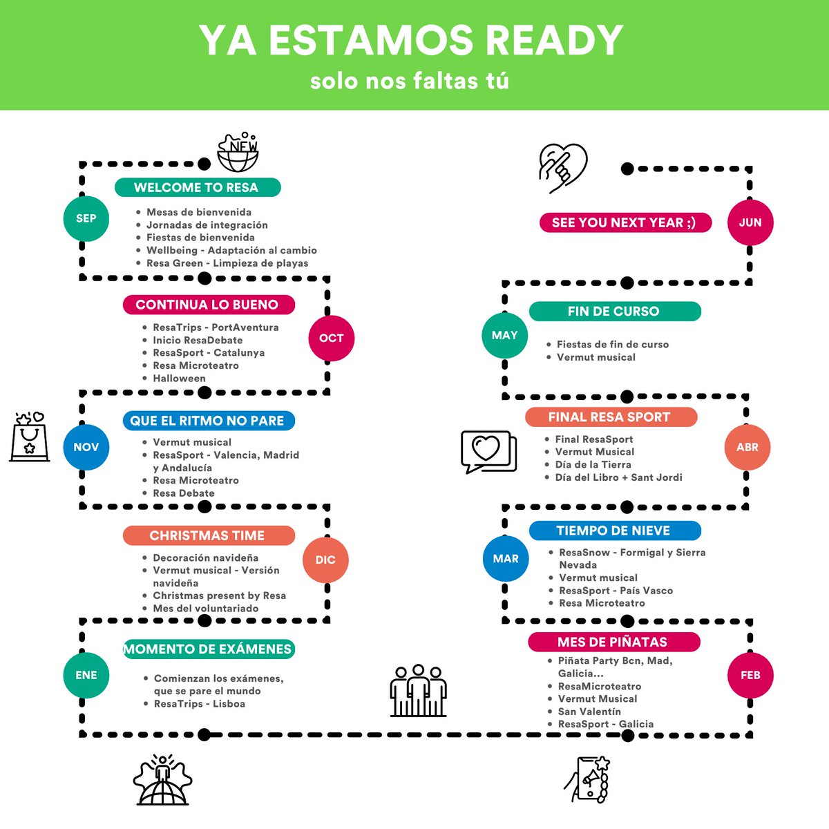 ComunidadResa's tweet photo. ¡Ya estamos ready! 🎢🎭⛷🙌🏼⛹🏻🥳✈️
Únete a la #ResaGoodLife, conoce a tus nuev@s compañer@s de resi, socializa y disfruta de tu estancia al máximo con el programa #ResaHub
¡No te pierdas nada! ➡️ https://t.co/i1OspCpkyM https://t.co/rzi2nSbXTI