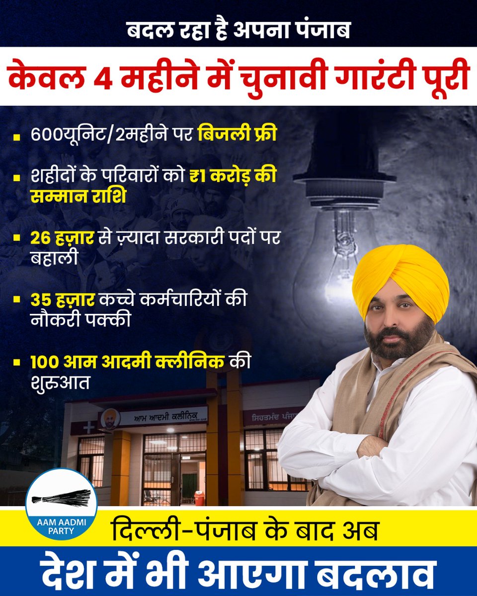 AamAadmiParty's tweet photo. AAP झूठे वादे नहीं करती

AAP हर Guarantee पूरी करने में यक़ीन रखती है। https://t.co/qahOxIvrhJ