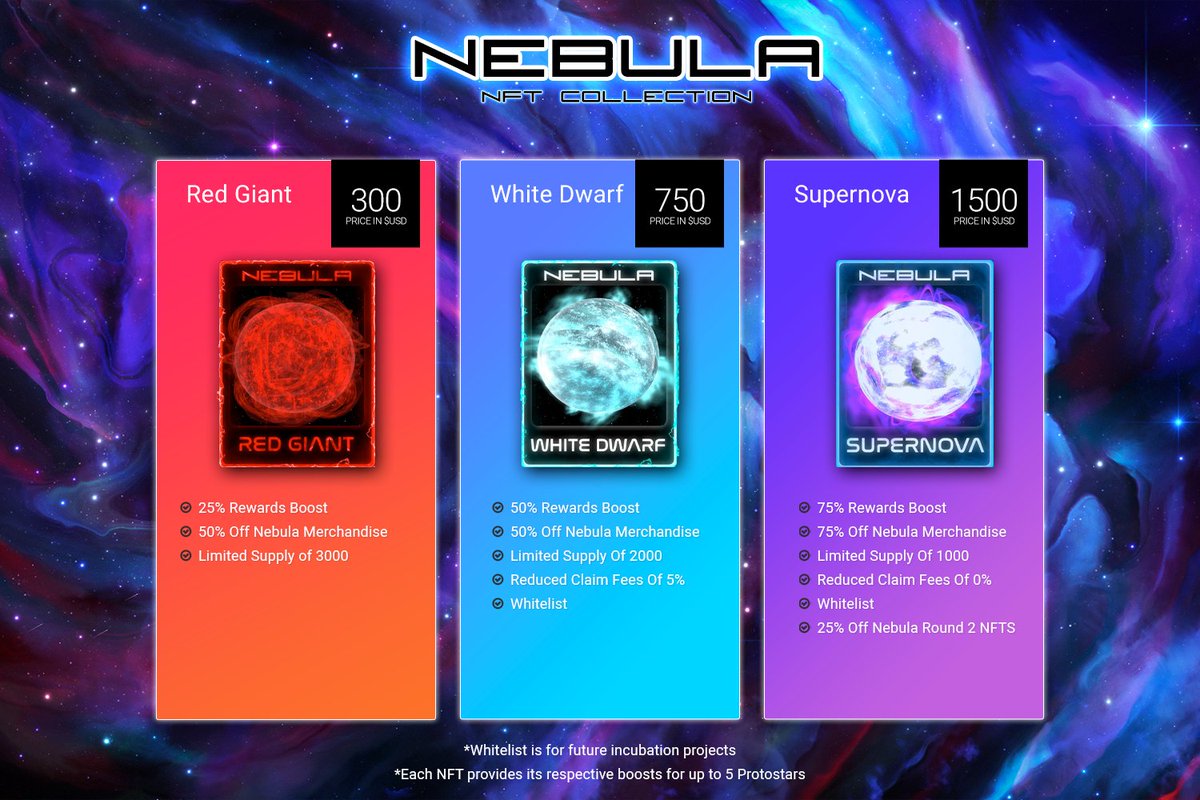 CPauldingTCG's tweet photo. @WeAreNebulan #Sponsored #AVAX

☑ Protostar = 10 $NEFI
☑ Earn 0.1 $NEFI/day
☑ 500% ROI max
☑ #NFT Boosters and Special Perks
☑ Paired with $USDC
☑ Stable price range $90-100
☑ On/Off Chain #Investments
☑ https://t.co/TAKG46LGdE
✅ $20 #Giveaway to someone who RTs https://t.co/oA6IBKcJ2v