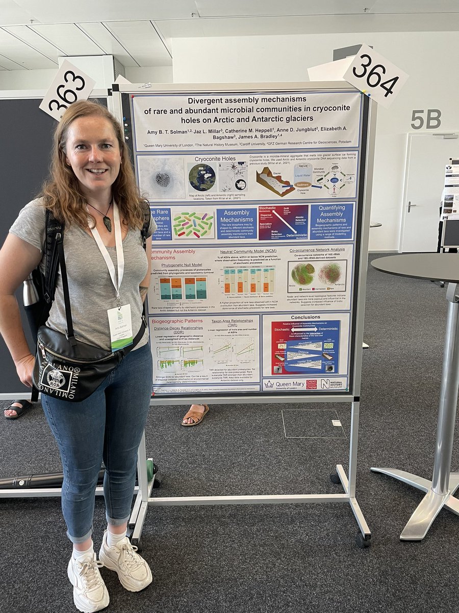 PascaFrance's tweet photo. Come see @AmyBoTinky ‘s poster PS26.364 and hear all about her amazing research on community assembly in #cryoconite holes at #ISME18 today! https://t.co/aowx3TLDVh