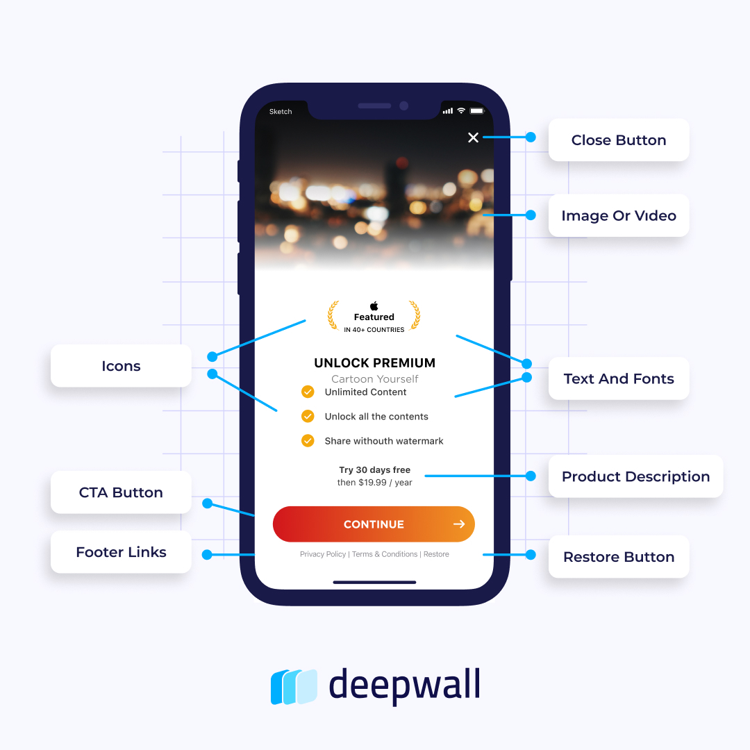 deepwallcom's tweet photo. There are different options to customize Paywalls.
Check them all out below.👇
#Deepwall #Paywall #Customization https://t.co/zMlrJuy51a