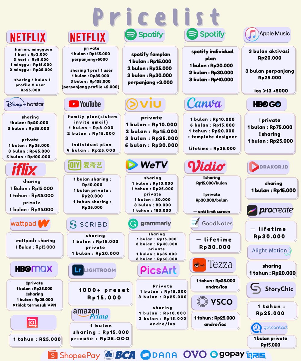 mieceIor's tweet photo. cari app prem? @splrings jual lengkap💗 fast respon✨

💌 order dm @splrings

t. jual netflix spotify wetv jual viu iqiyi jual canva pro hbo go youtube jual disney+ hotstar jual grammarly tezza picsart jual scribd vsco prime video hbo max vidio goodnotes
#zonauang #zonaba O6 https://t.co/wN2aJow123