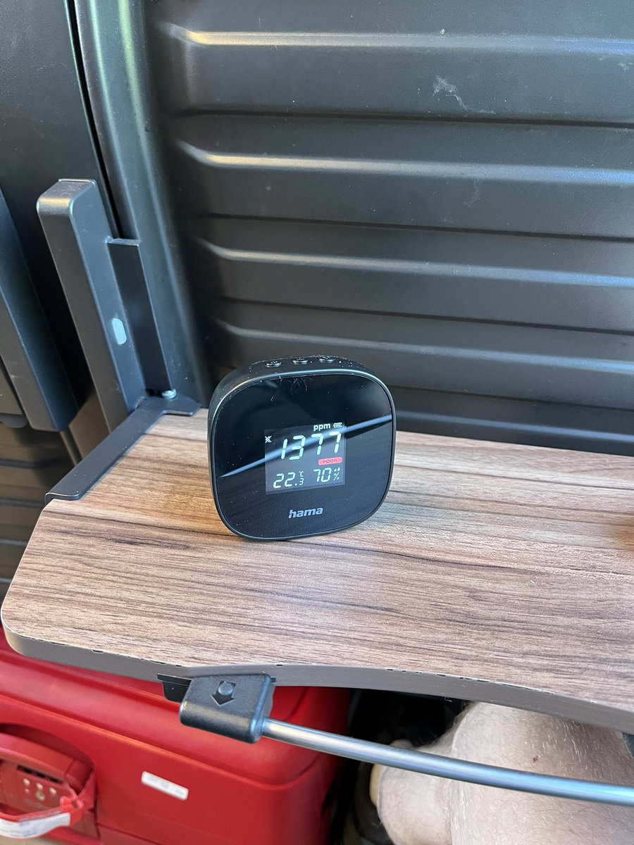 the_solartube's tweet photo. Die Luftqualität in modernen gut ausgelasteten Nahverkehrszügen (einige Sitzplätze frei) ist extrem unterschiedlich.
@Bombardier #Twindexx Vario #BR446: 400 ppm CO2 🟢.
Stadler #Flirt SÜWEX #BR429: über 1300 ppm 🔴🔴🔴.
@DB_Bahn @bwegtBW #Saarland #RMV https://t.co/3xVEEG0N1l