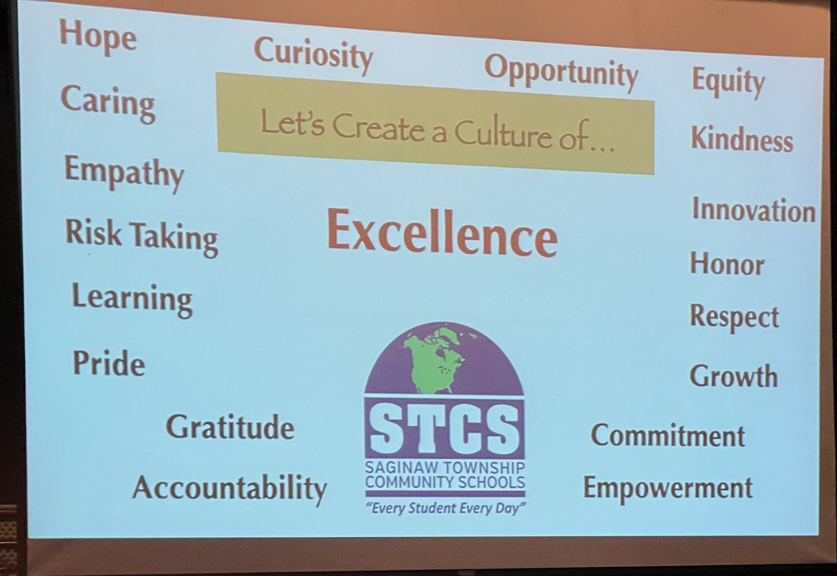 TeacherToots23's tweet photo. #STCSBacktoSchool #STCSItsWhatWeDo https://t.co/daPvWlLoFv