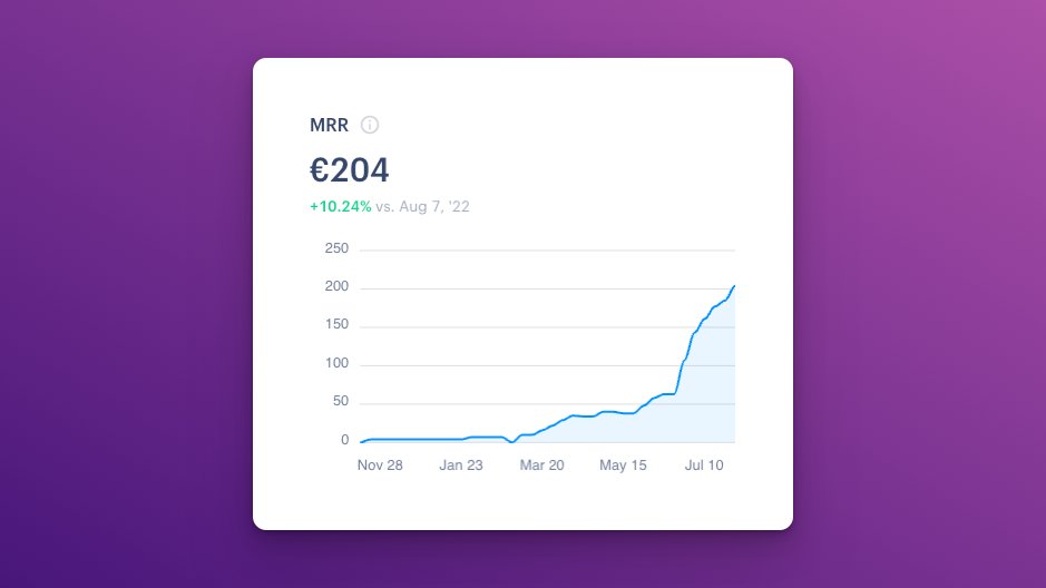 Luca Restagno 🐢 blacktwist.app tweet media