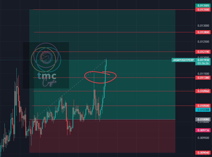tmc Crypto tweet media