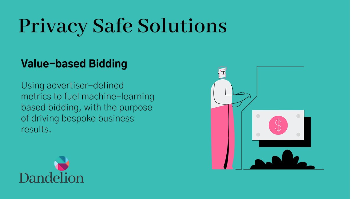 _DandelionInc's tweet photo. Make smarter targeting decisions and improve campaign performance with value-based bidding. Learn more: https://t.co/AZdAx8cE3y
#GoogleMarketingPlatform
#durability
#privacy
#cookieless
#GMPpartner https://t.co/AXq3WJ9jGM