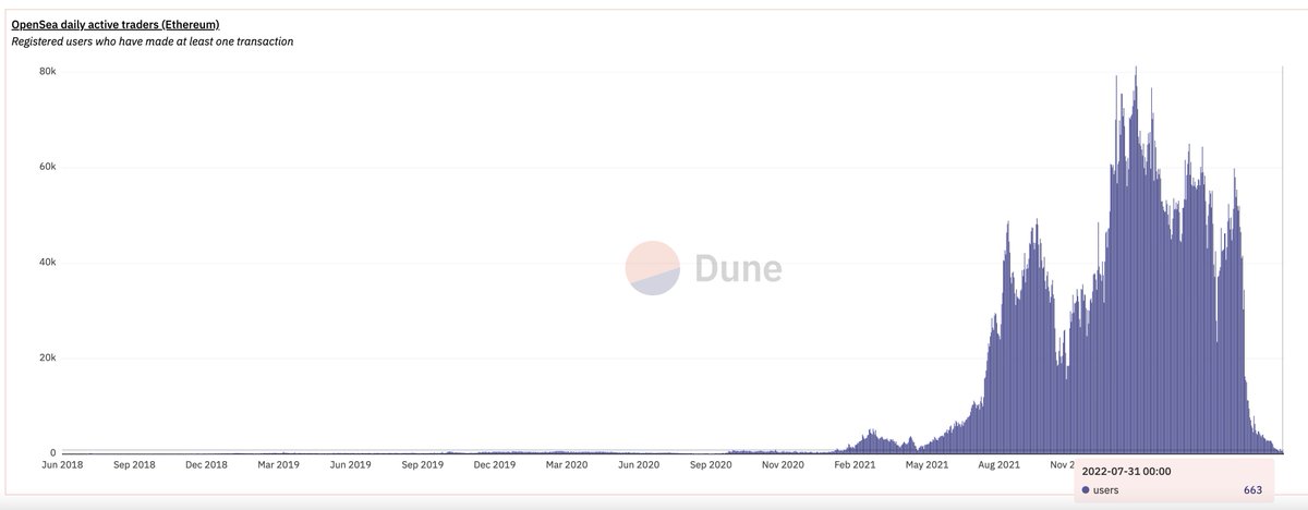 Penny777 🦊 tweet media