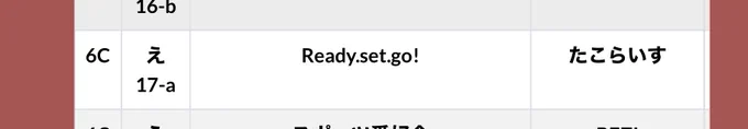 紅楼夢受かってましたReady.set.go!  え17a  らしいです
フランちゃんの本か紫苑ちゃん逆バニーかを完成目指します 
