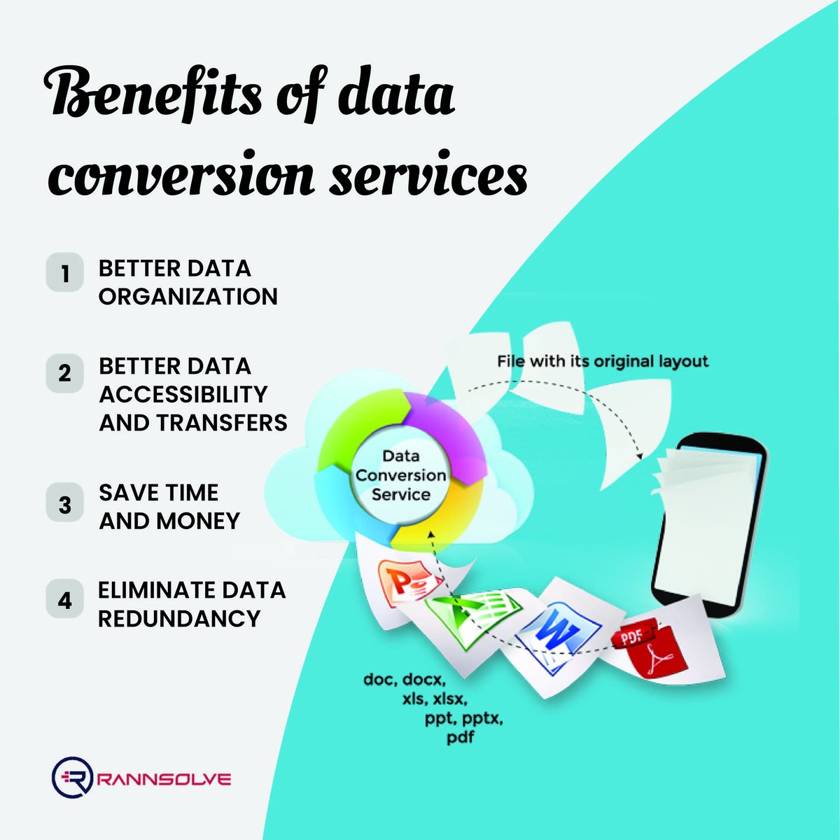 rannsolve's tweet photo. #Dataconversion is the process of transforming data from one format to another, other than the source, thereby executing tasks efficiently.
Website:https://t.co/nFYujNqyh1
#dataconversionservices #dataconversionservicestexas #bposervices #infographic #rannsolve #rannsolveinc https://t.co/xodOjsQpB4