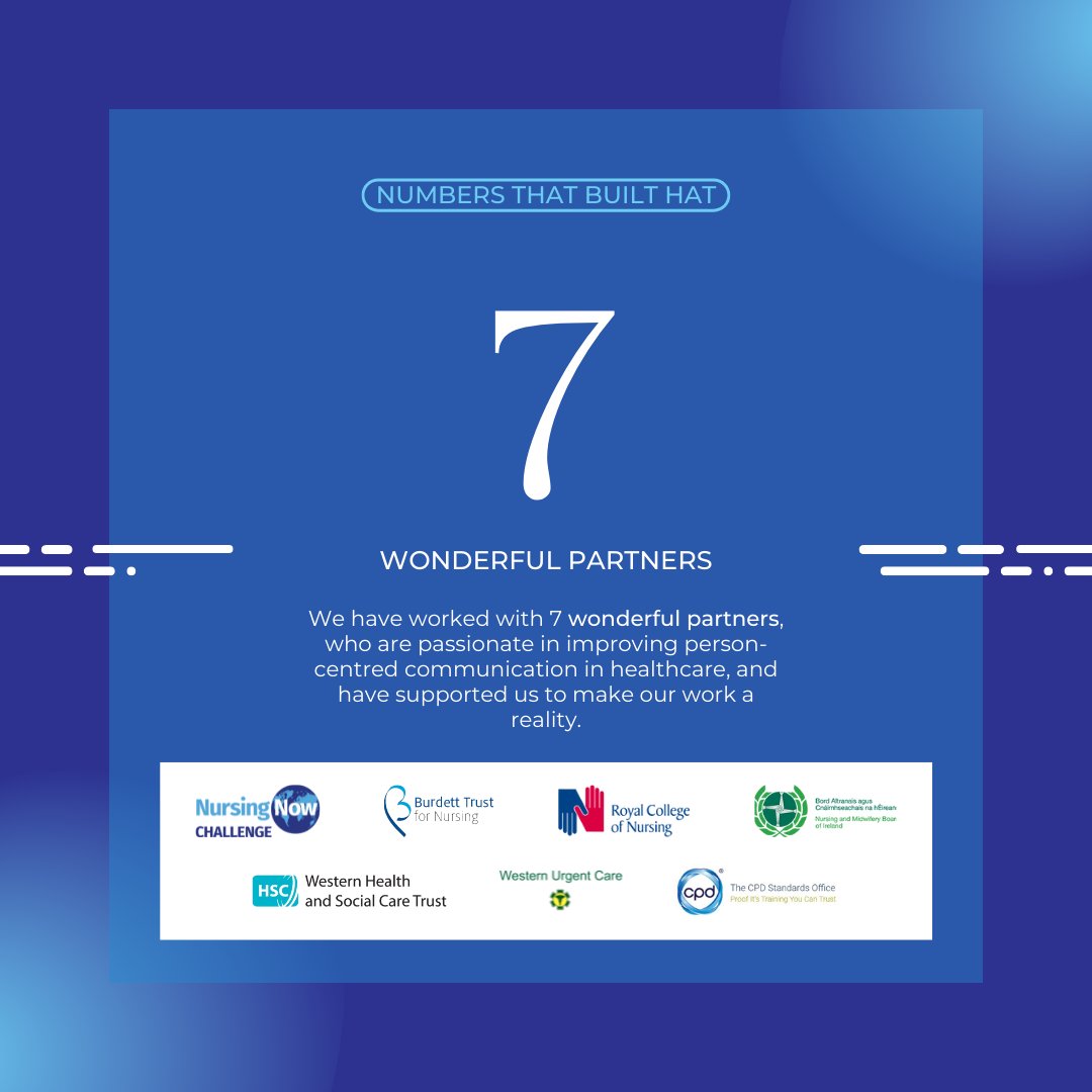 HealthActionUK's tweet photo. Here is the second in the series showing you all about the numbers that have made HAT what it is today. We will also be attending the 12th ICN NP/APN Network Conference 2022 in Dublin from 21st to 24th August. #personcentredcare #resiliencetraining #copingwithcrisis #healthcare https://t.co/gqWlqw38Mh