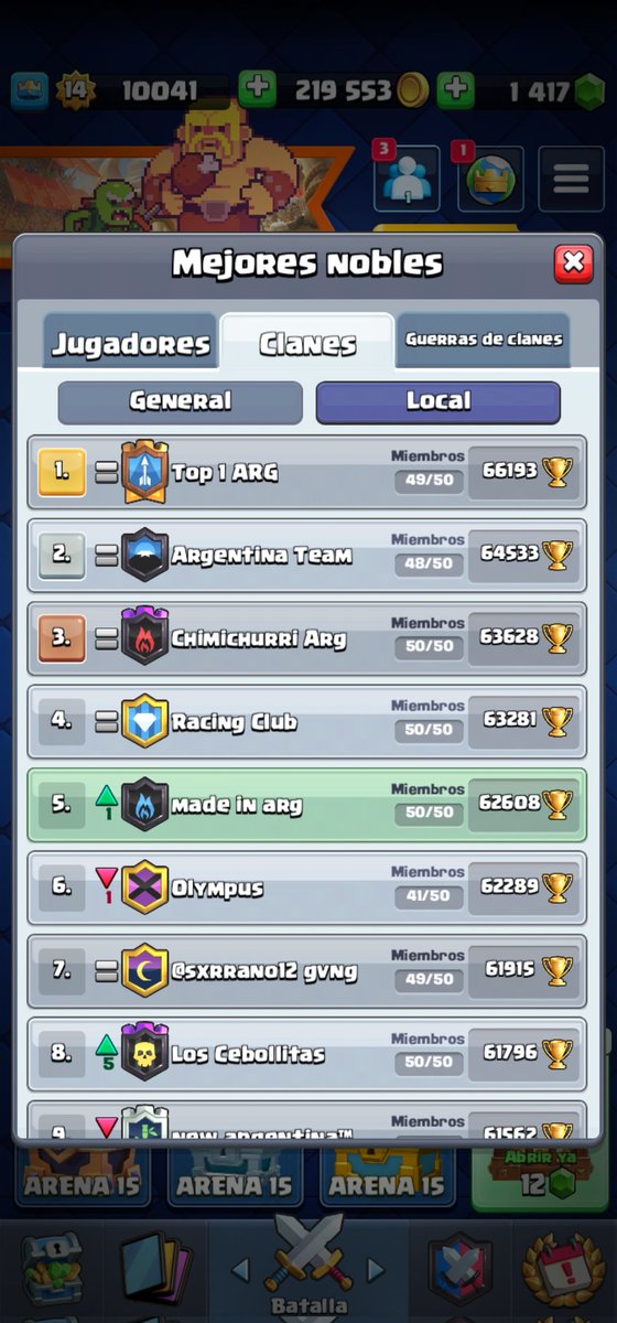 Siempre compitiendo en lo más alto de Argentina!! 💪🏽💪🏽🇦🇷🇦🇷