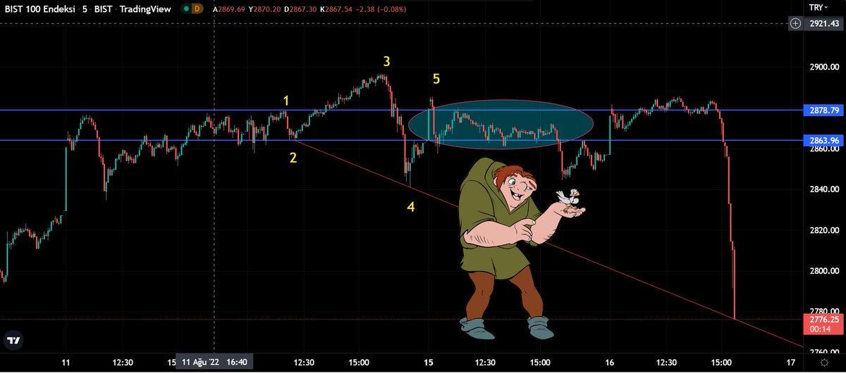 SanALgoritma's tweet image. CANLI CANLI!...
Artık bu arkadaşı tanıyoruz...
youtube.com/watch?v=IRO7cA…
#sanalgo