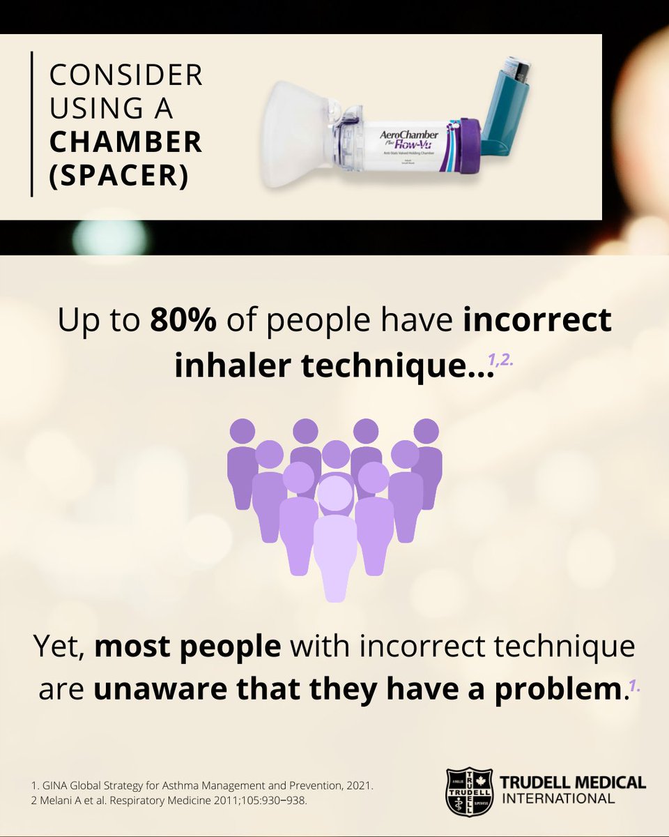 TrudellMed's tweet photo. #InhalerTipTuesday
Chambers are designed to improve medication delivery, reduce side effects, and help patients overcome difficulties in taking their medication.
#InhalerTips #Chamber #Spacer #Inhaler https://t.co/4PggK5ZZHf