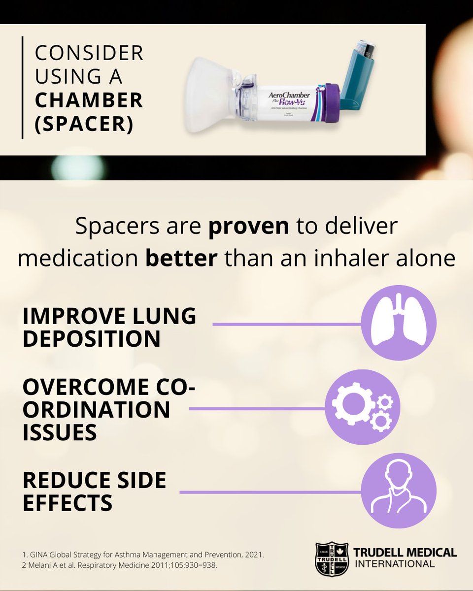 #InhalerTipTuesday Chambers are designed to improve medication delivery, reduce side effects, and help patients overcome difficulties in taking their medication. #InhalerTips #Chamber #Spacer #Inhaler