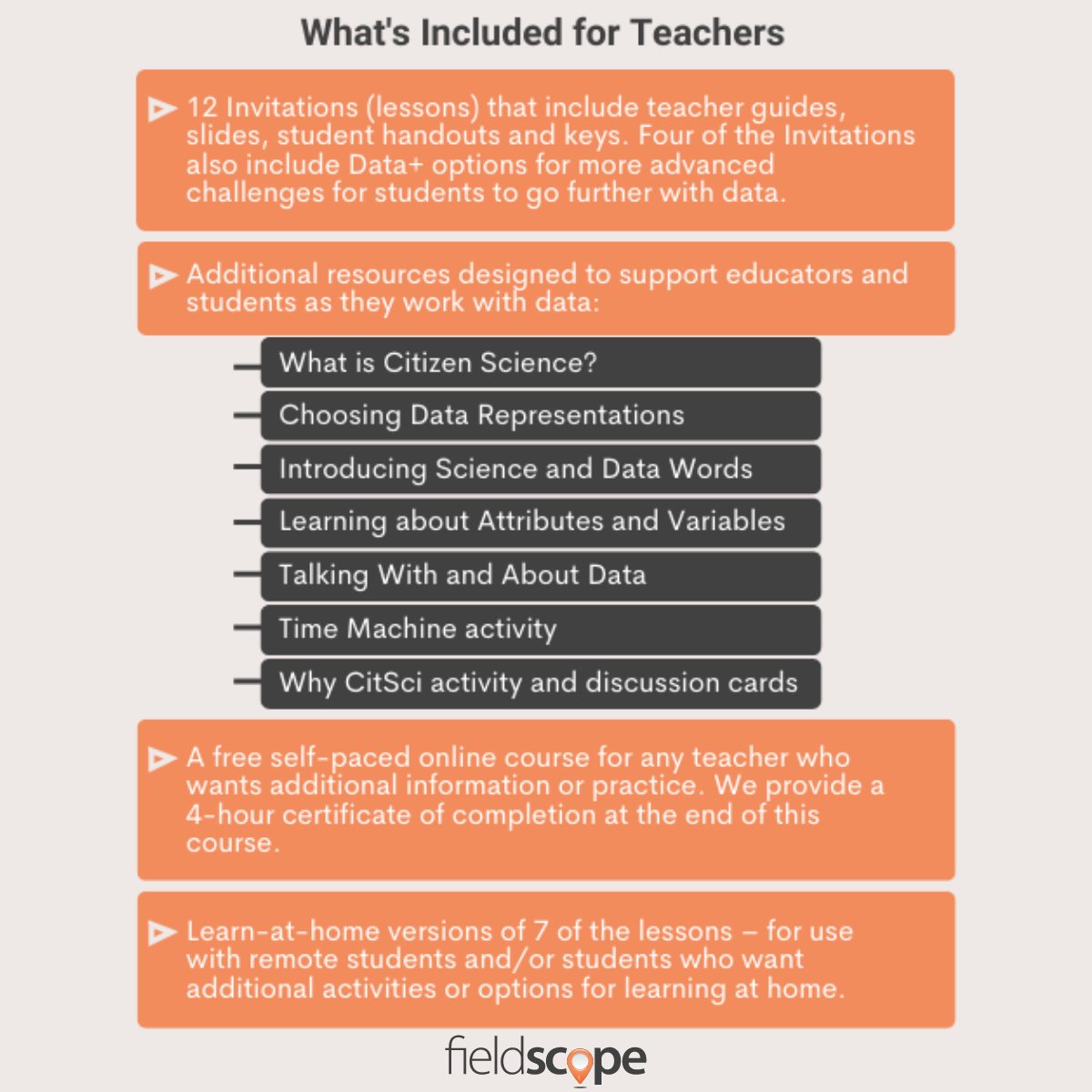 Love our Invitations to Inquiry with <a href="/BSCS_FieldScope/">FieldScope</a>? Now teachers can take a 4-hour self-paced course to prepare them to implement the activities with their students, and access new and improved activities! Learn more: bit.ly/3btRSXy #CitizenScience #CommunityScience