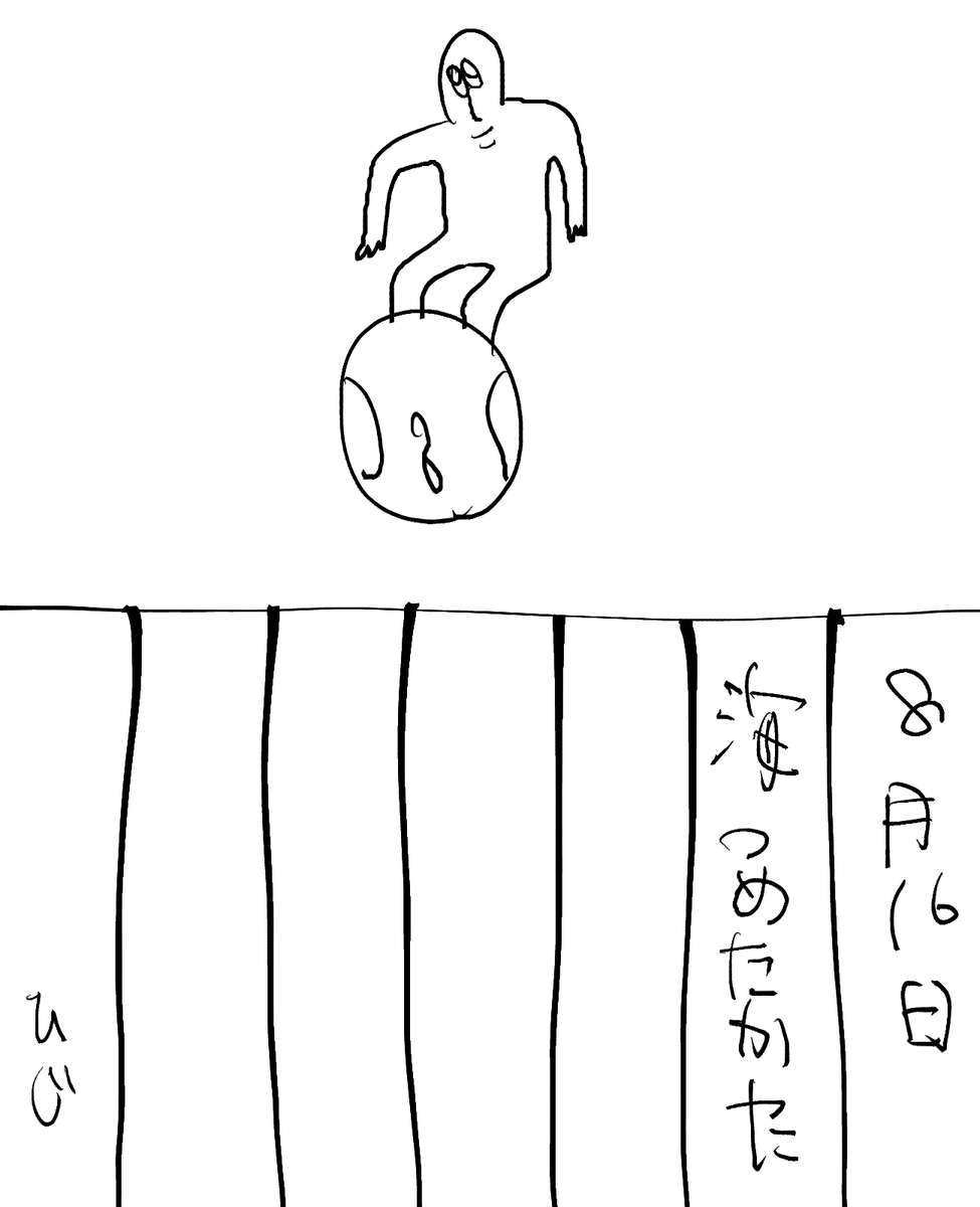 日記 