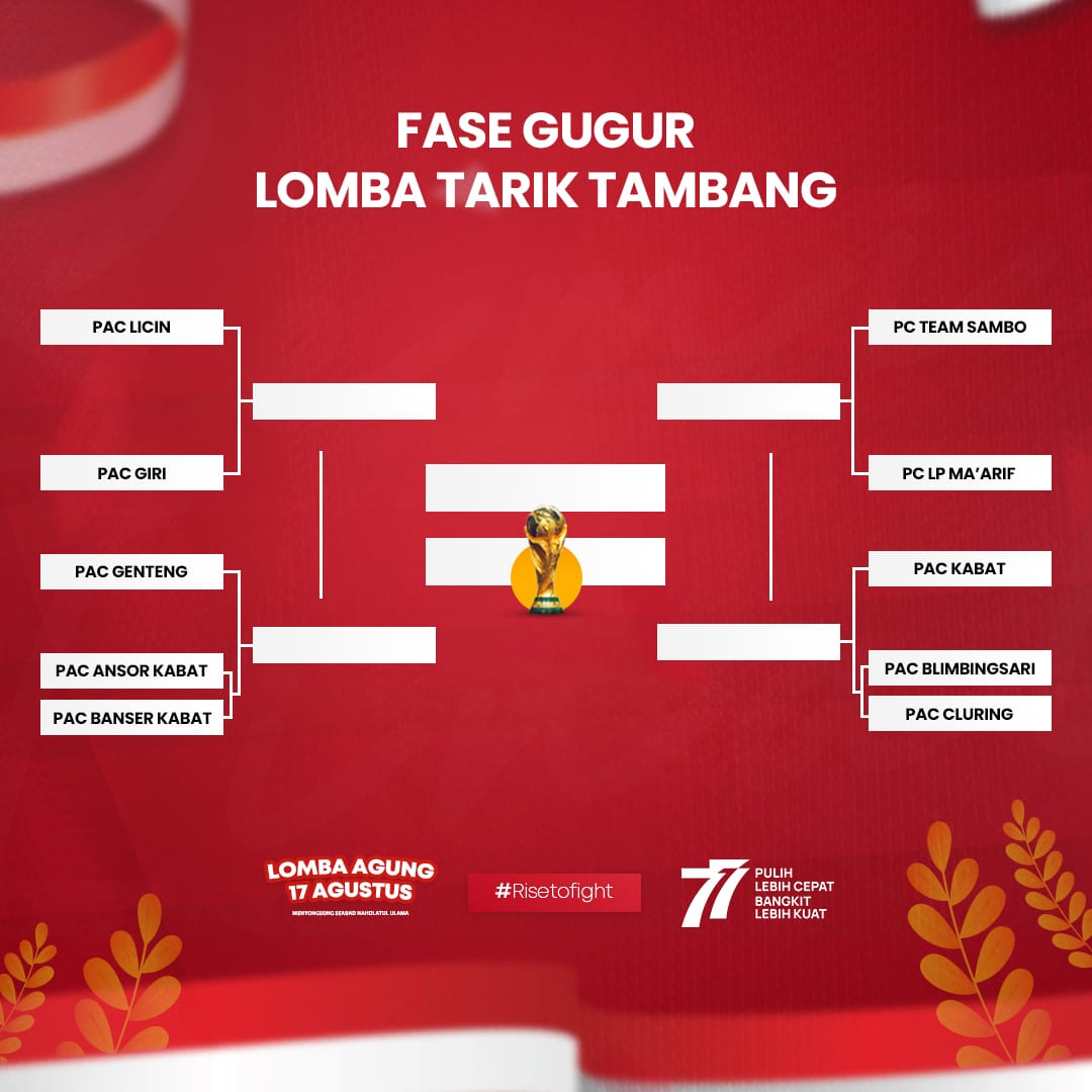 IPPNU_BWI's tweet photo. Tarik Sesssssssssssss~

Jadwal Semifinal dan final lomba agung PC IPNU IPPNU Banyuwangi https://t.co/7cAh2xaApK
