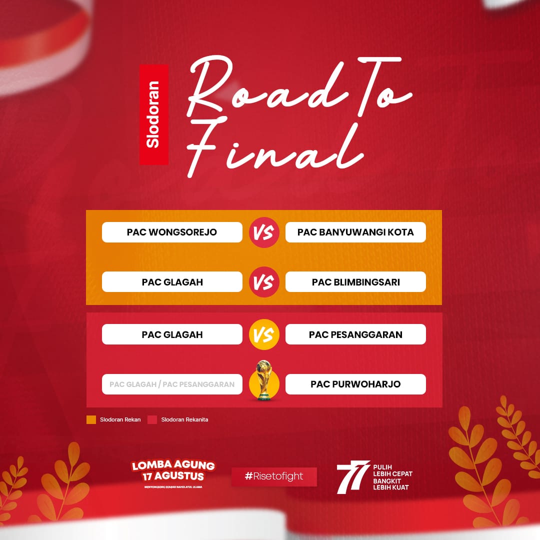 IPPNU_BWI's tweet photo. Tarik Sesssssssssssss~

Jadwal Semifinal dan final lomba agung PC IPNU IPPNU Banyuwangi https://t.co/7cAh2xaApK