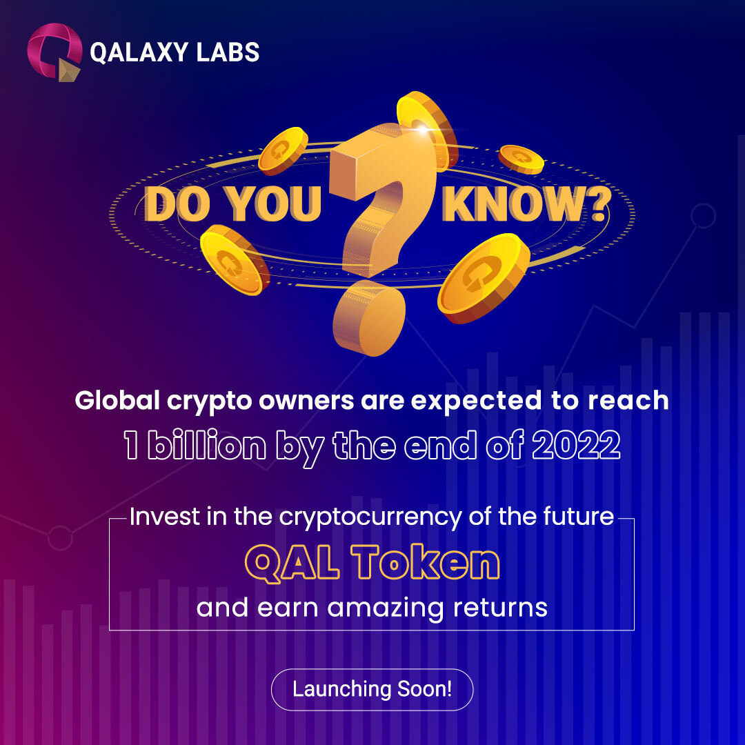 QalaxyLabs's tweet photo. The global crypto population has increased by +178% in 2021 and will reach 1B by end of 2022.
Invest in the future with QAL Token - a token which gives exciting returns through smart staking.
Available to collect soon. 

#crypto #cryptocurrency #cryptocurrencies #cryptotrading https://t.co/5HJ9MvCXN1